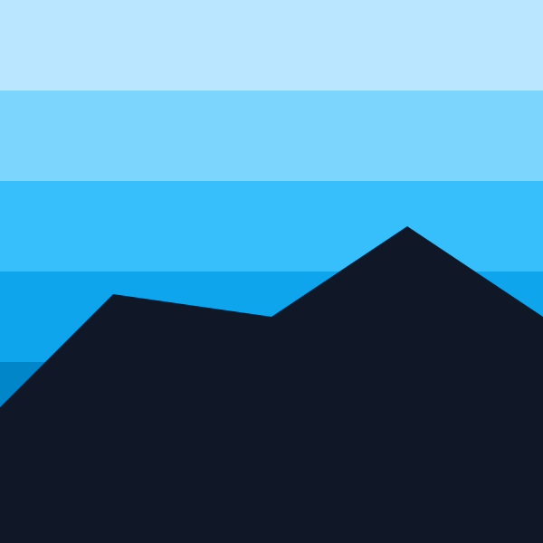 Acadia Syntax